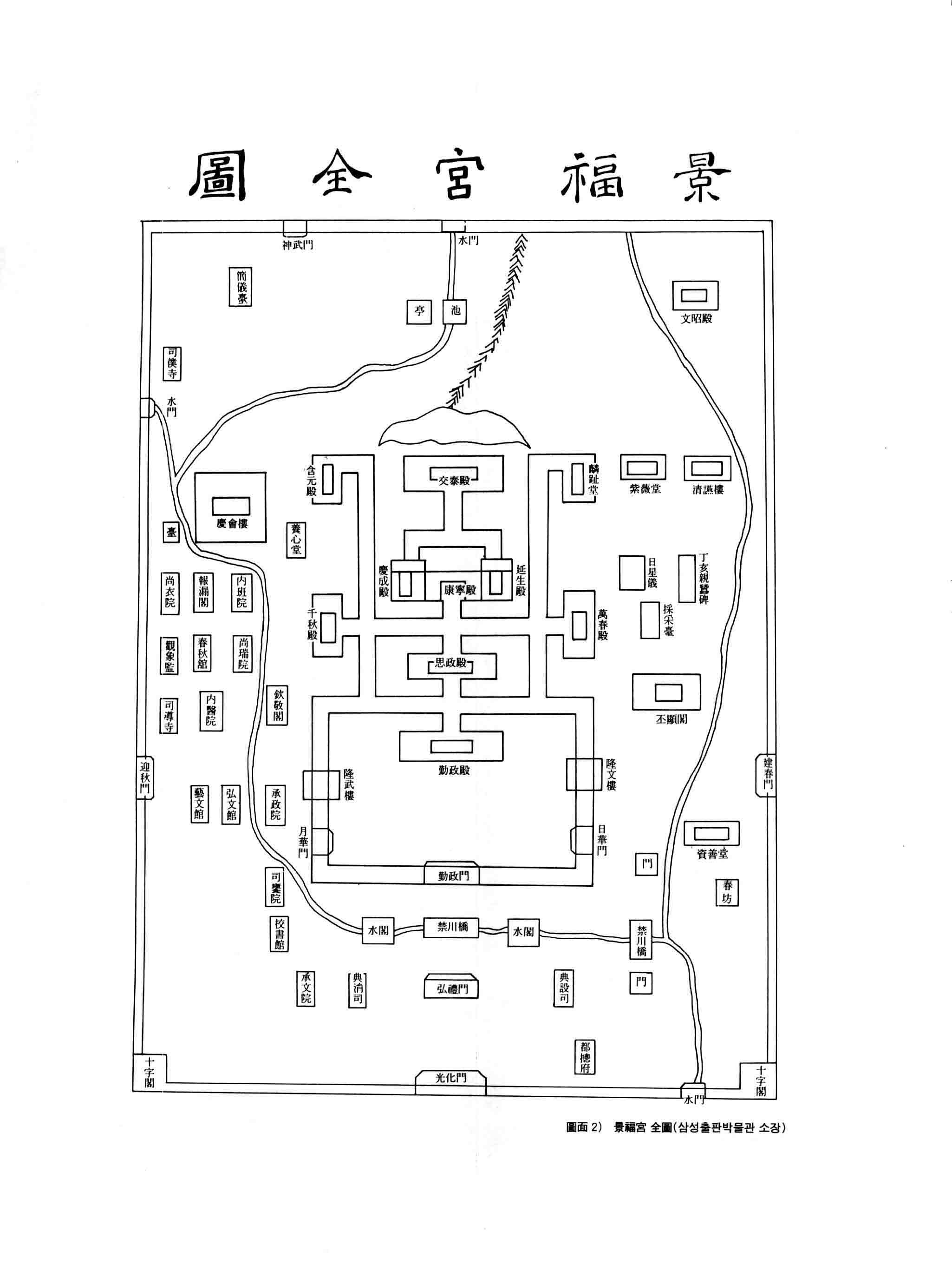 사적117_경복궁_경복궁전도[삼성출판박물관소장]_서울_1990-1991_고고.jpg이미지